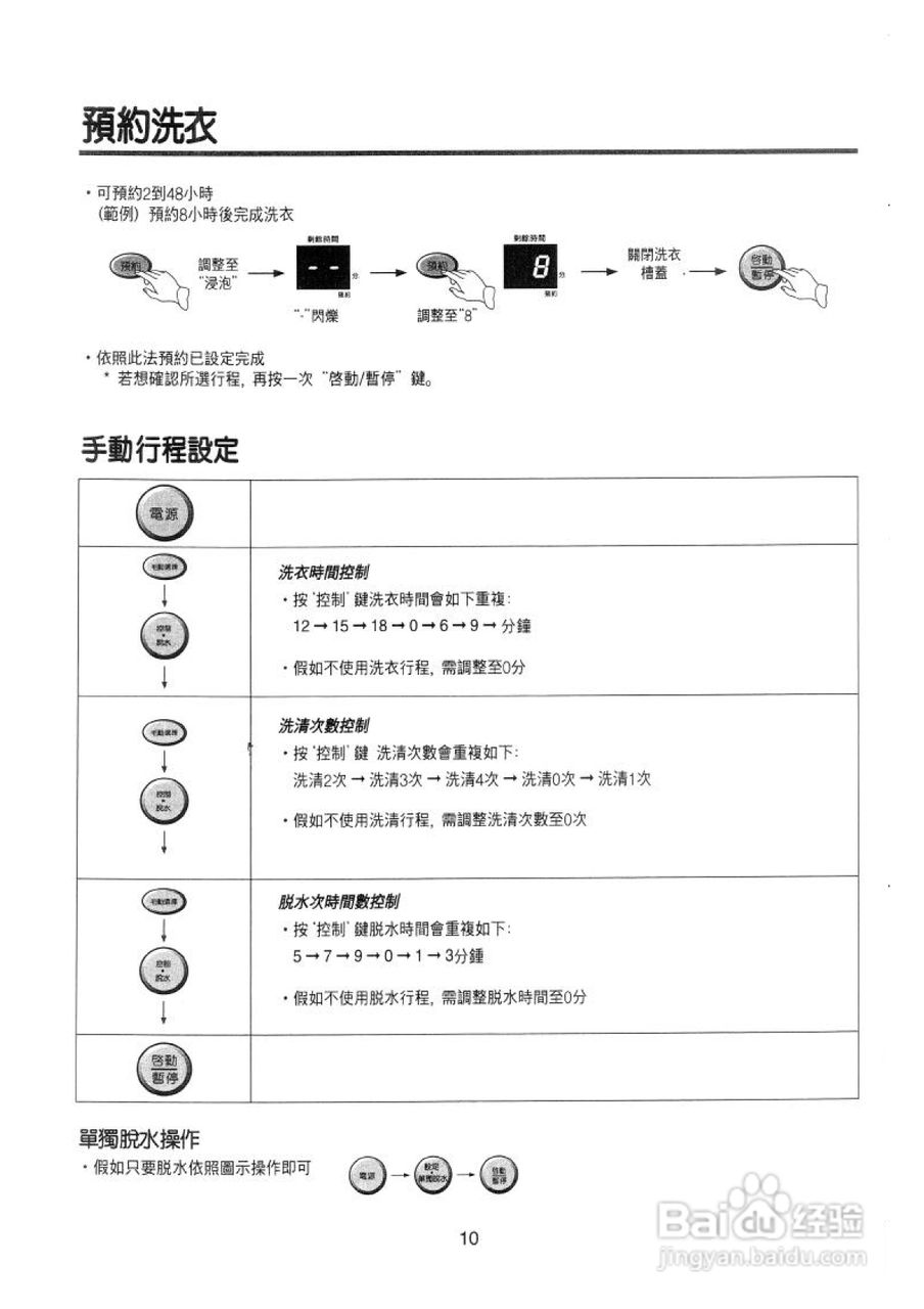 声宝ES-758型洗衣机说明书