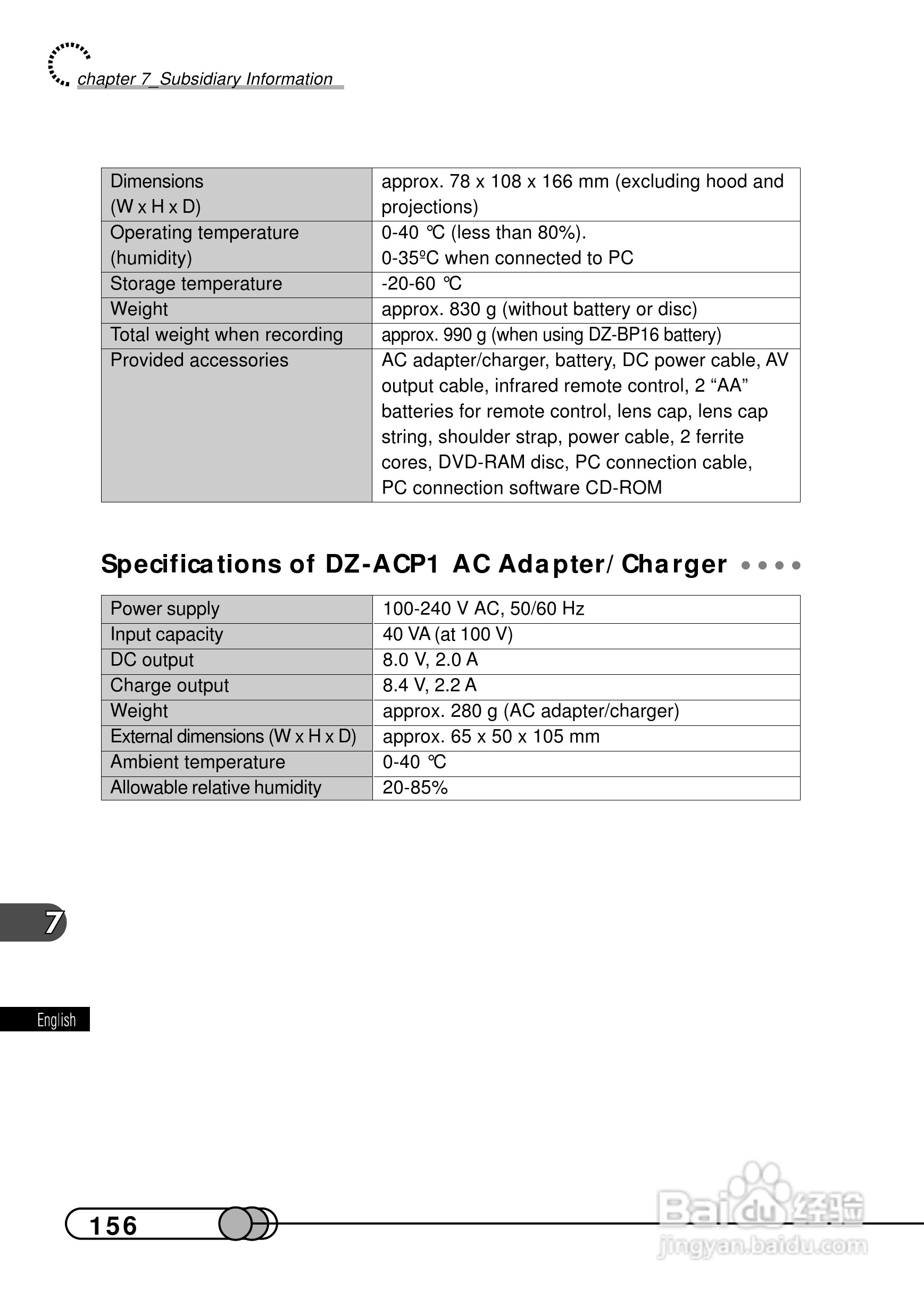日立DZMV100E数码摄像机说明书:[16]