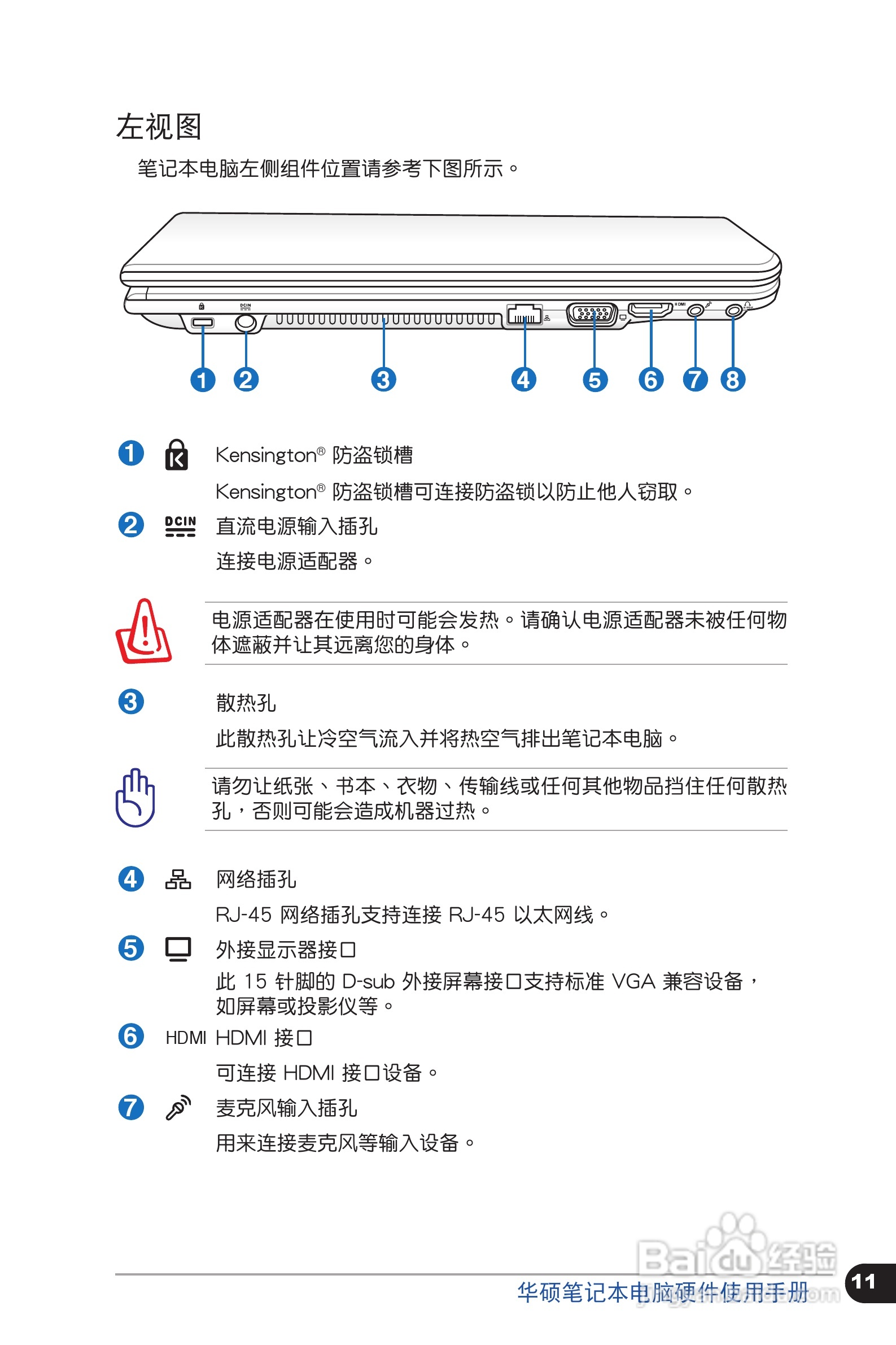 华硕 N45SF笔记本电脑说明书:[2]