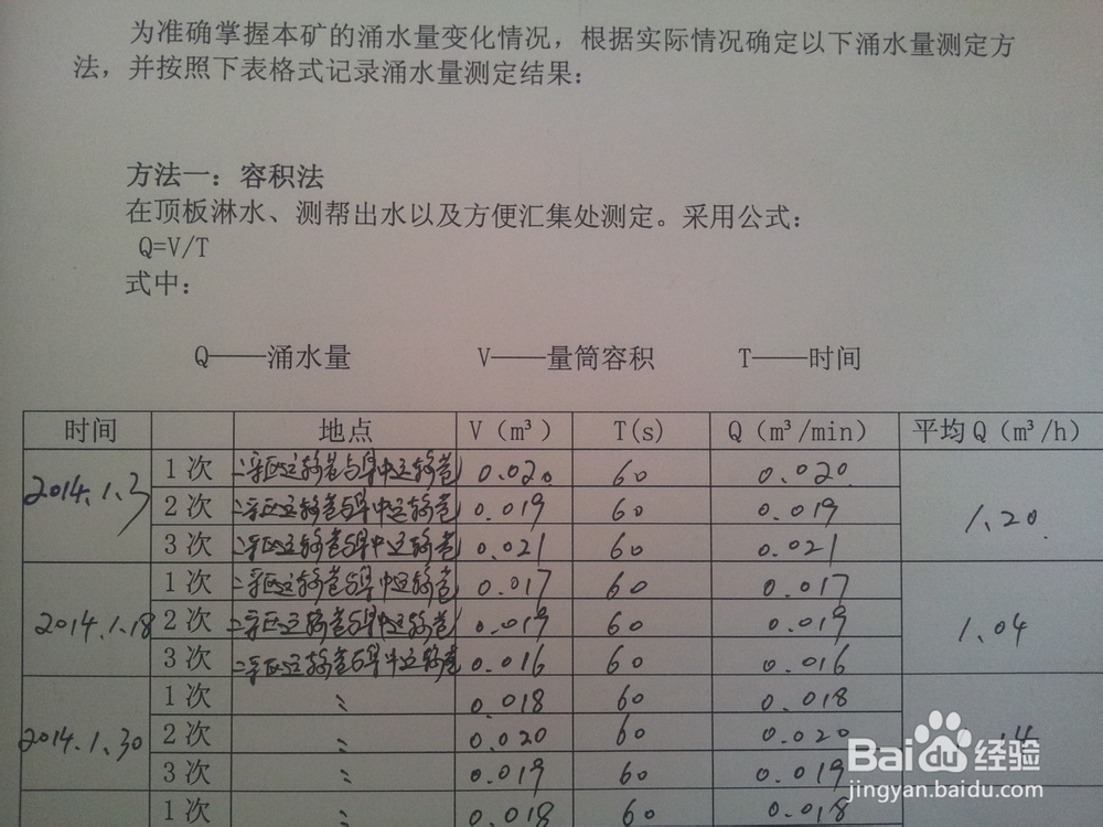 涌水量测量及台帐完善