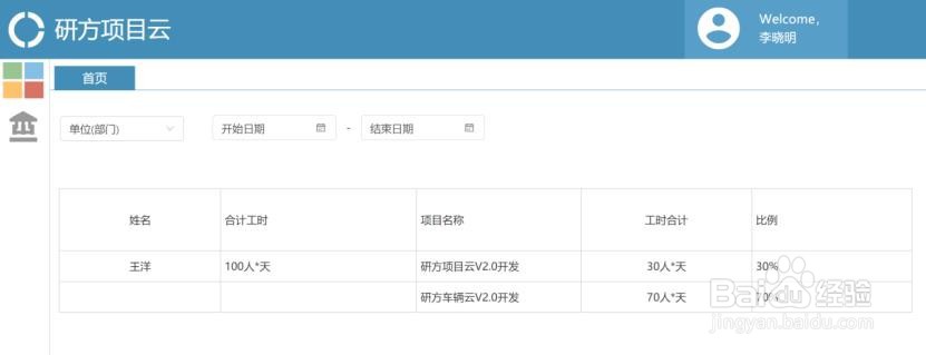 研方项目云(项目管理系统、绩效管理)使用