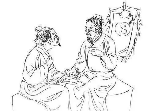 十问歌诀是什么