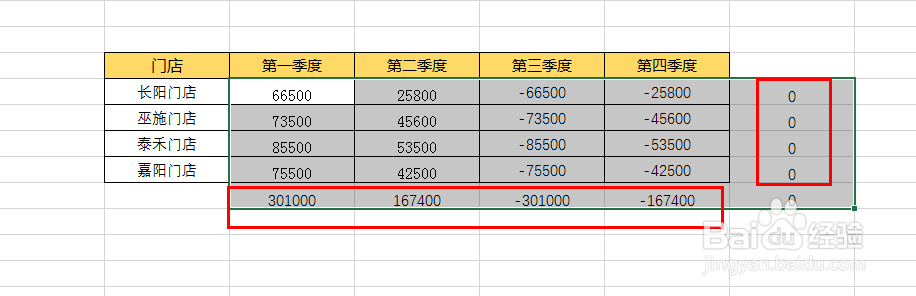 Excel2016中如何快速实现数据横竖一键求和?