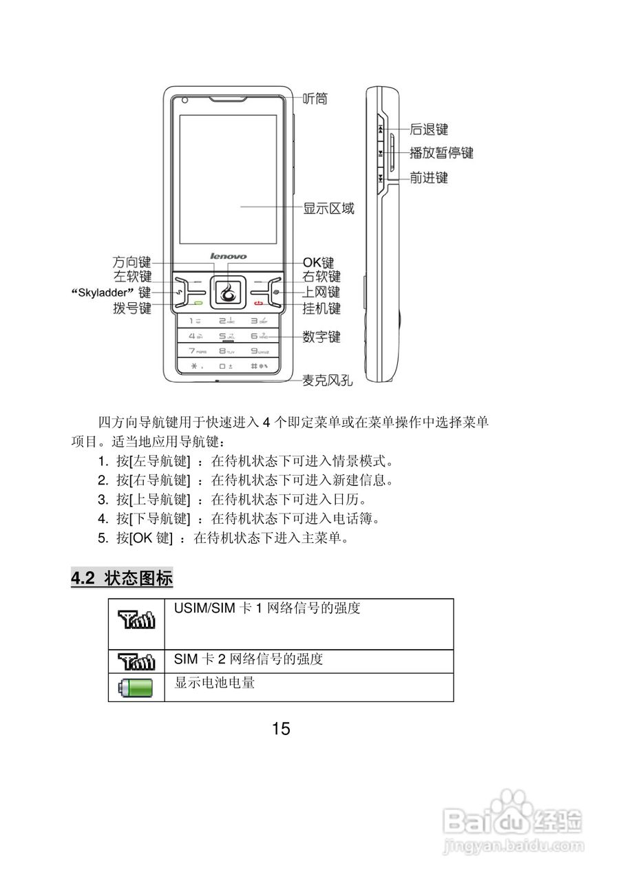 联想Lenovo i325wg手机使用说明书:[2]