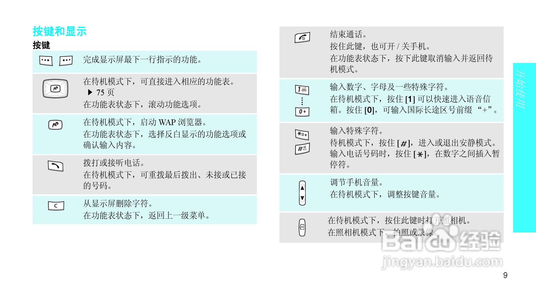 三星SGH-X708手机使用说明书:[2]