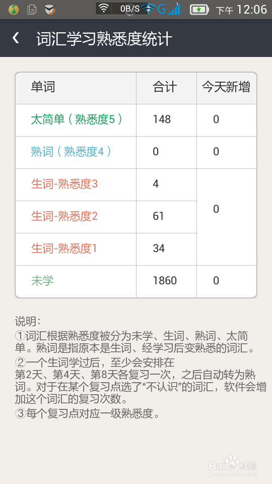 学英语必备的几种应用软件