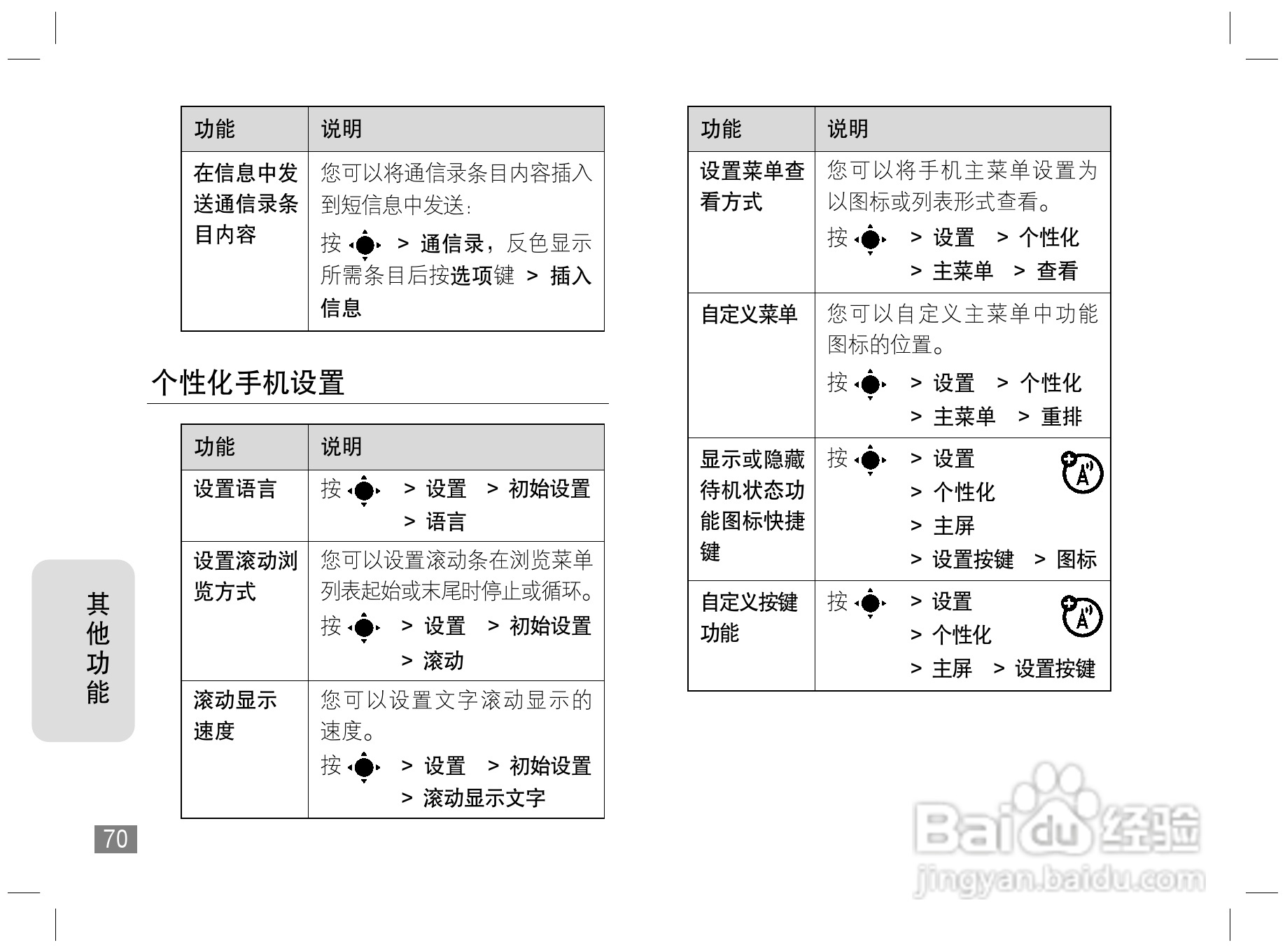 摩托罗拉L72手机使用说明书:[8]