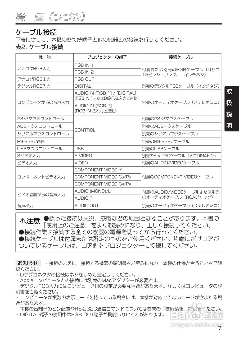 HITACHI CP-X985J投影仪说明书:[2]
