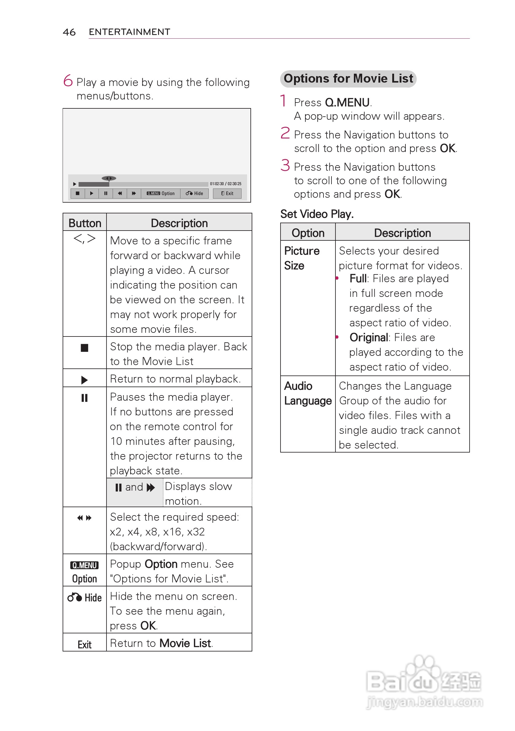 LG HW300T投影机使用说明书:[5]