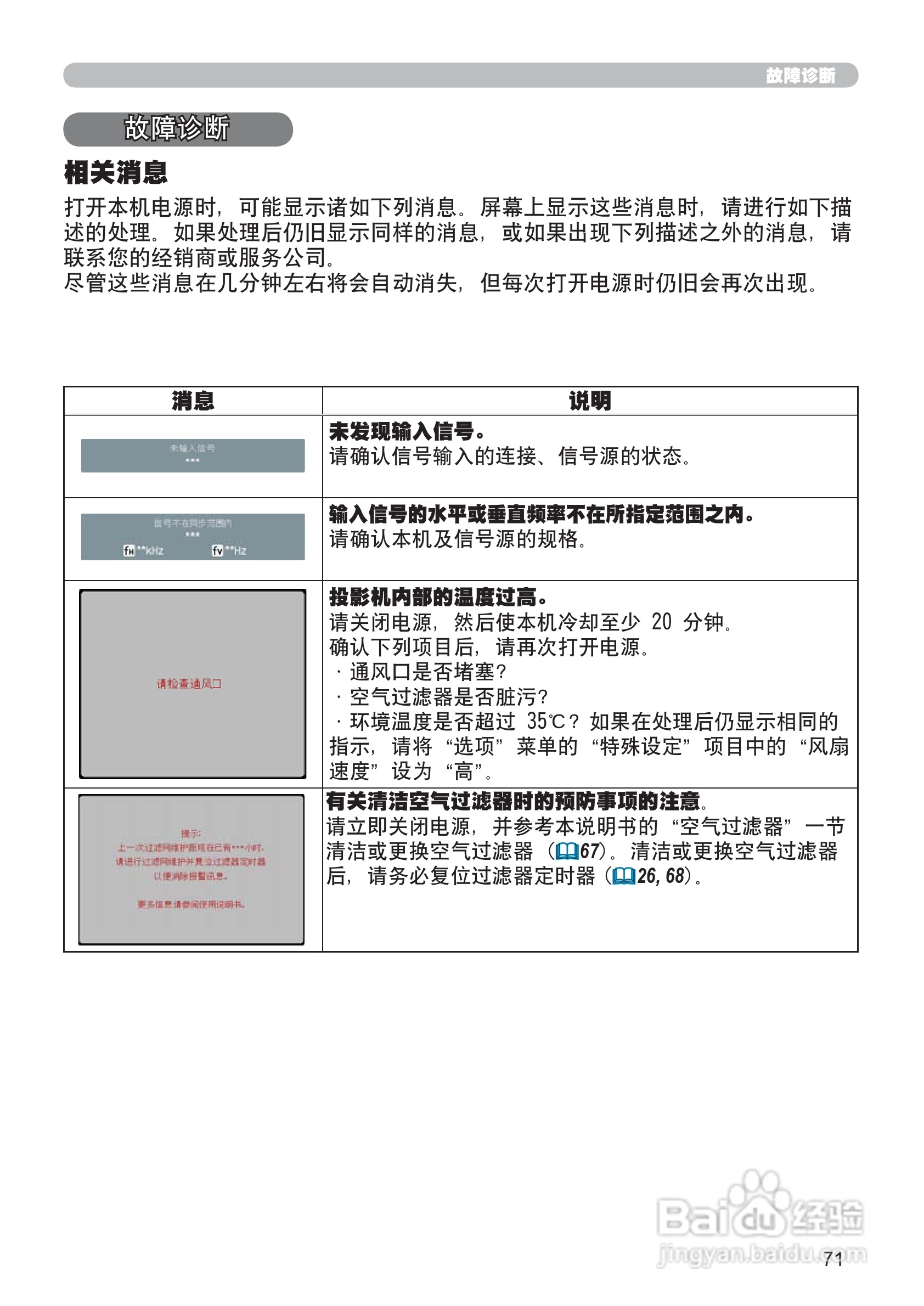 日立 CP-X807投影机说明书:[9]