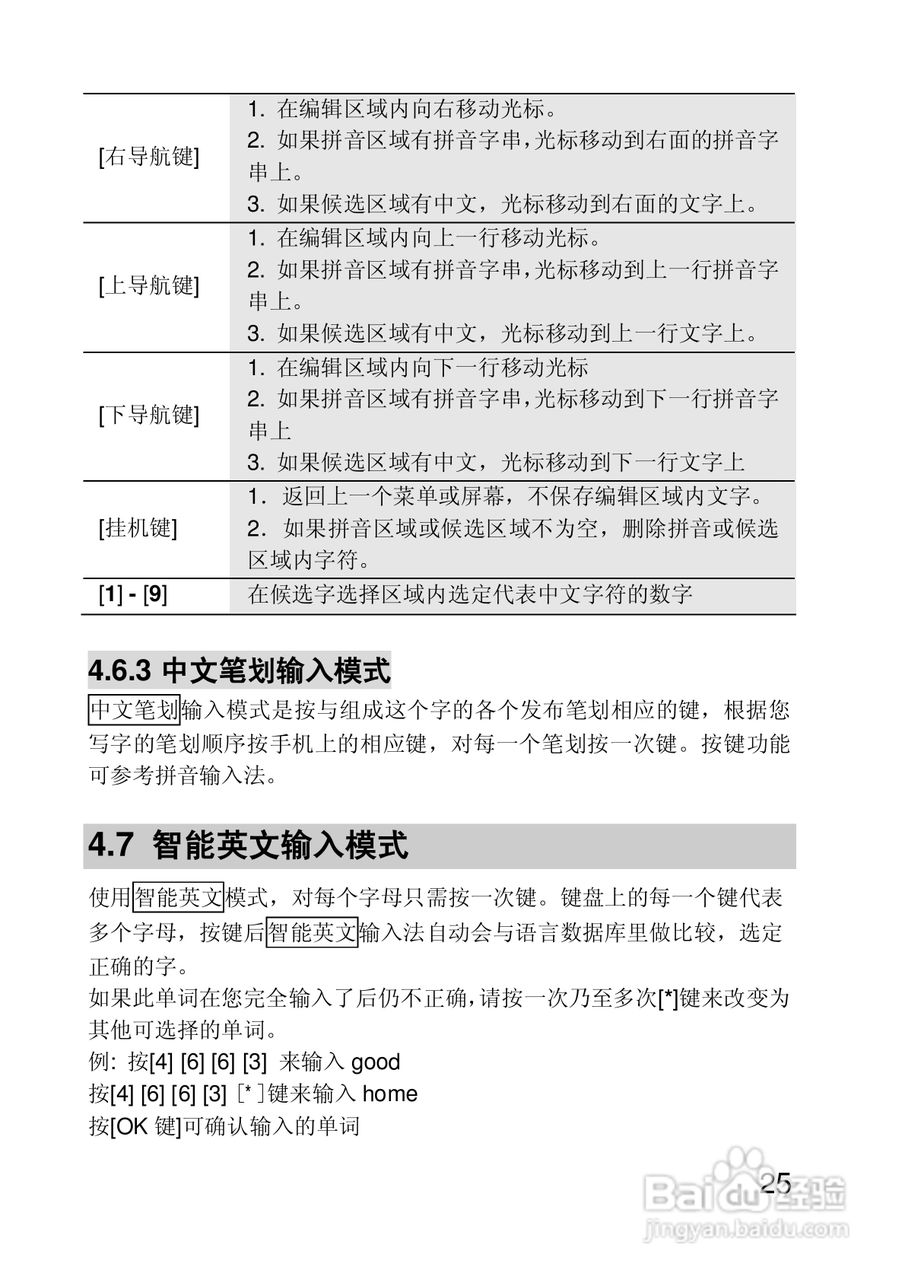 联想手机P890型使用说明书:[3]