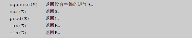 Matla简明基础教程：[20]新矩阵的建立3