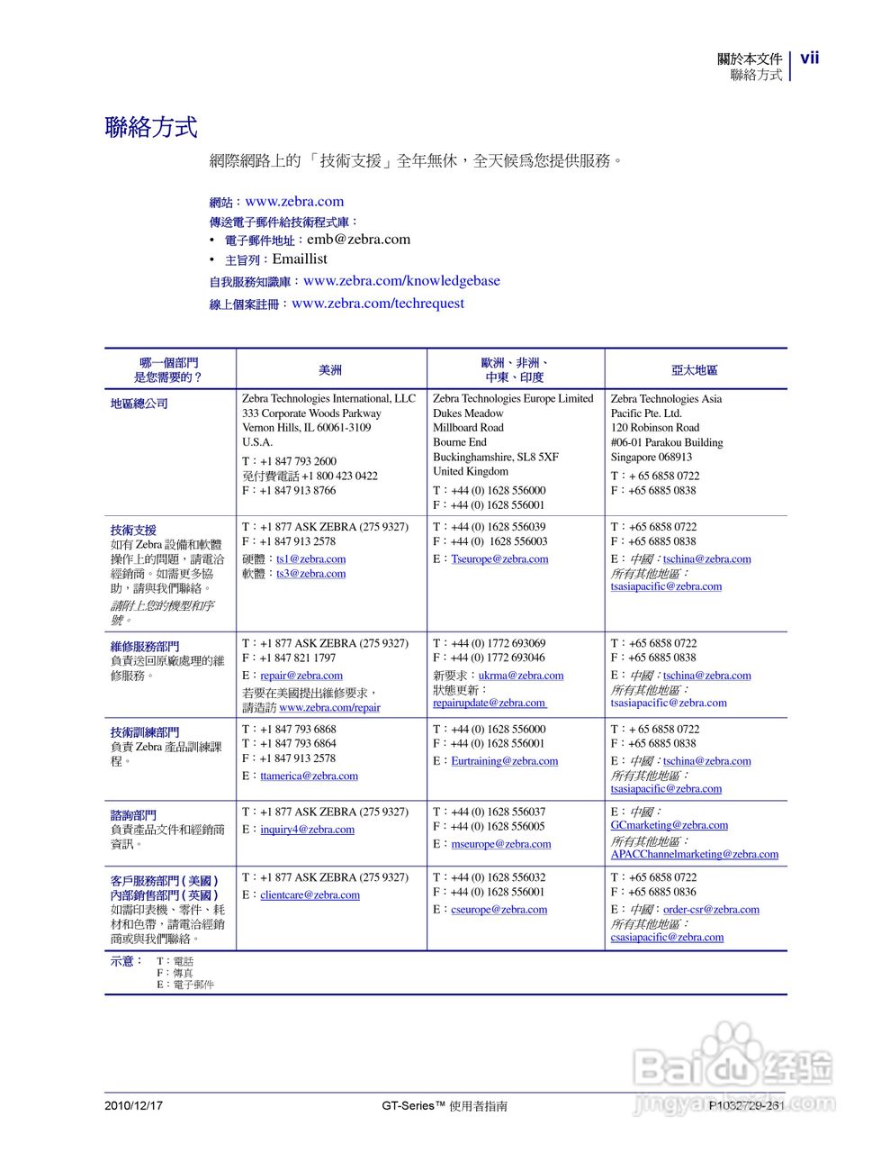Zebra GT-Series 桌上型热感应印表机使用者说明书:[1]