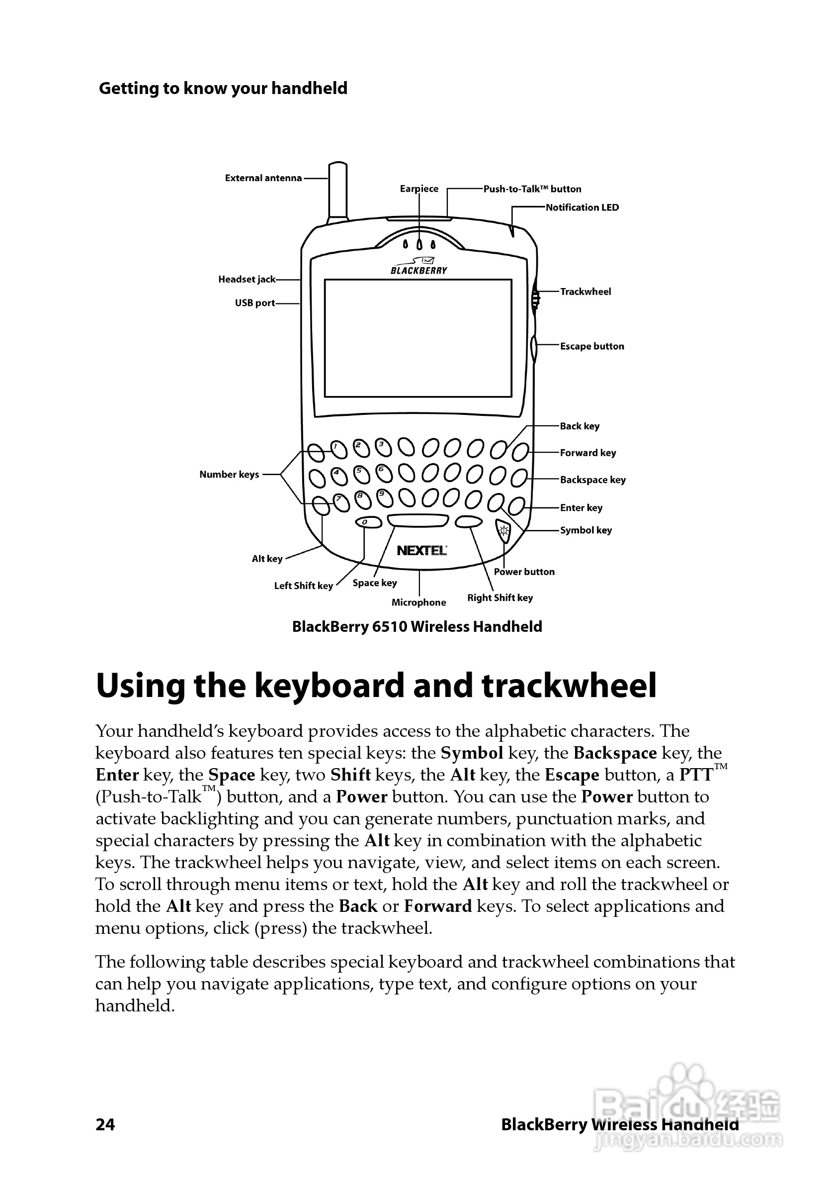 黑莓手机6510型使用说明书:[3]