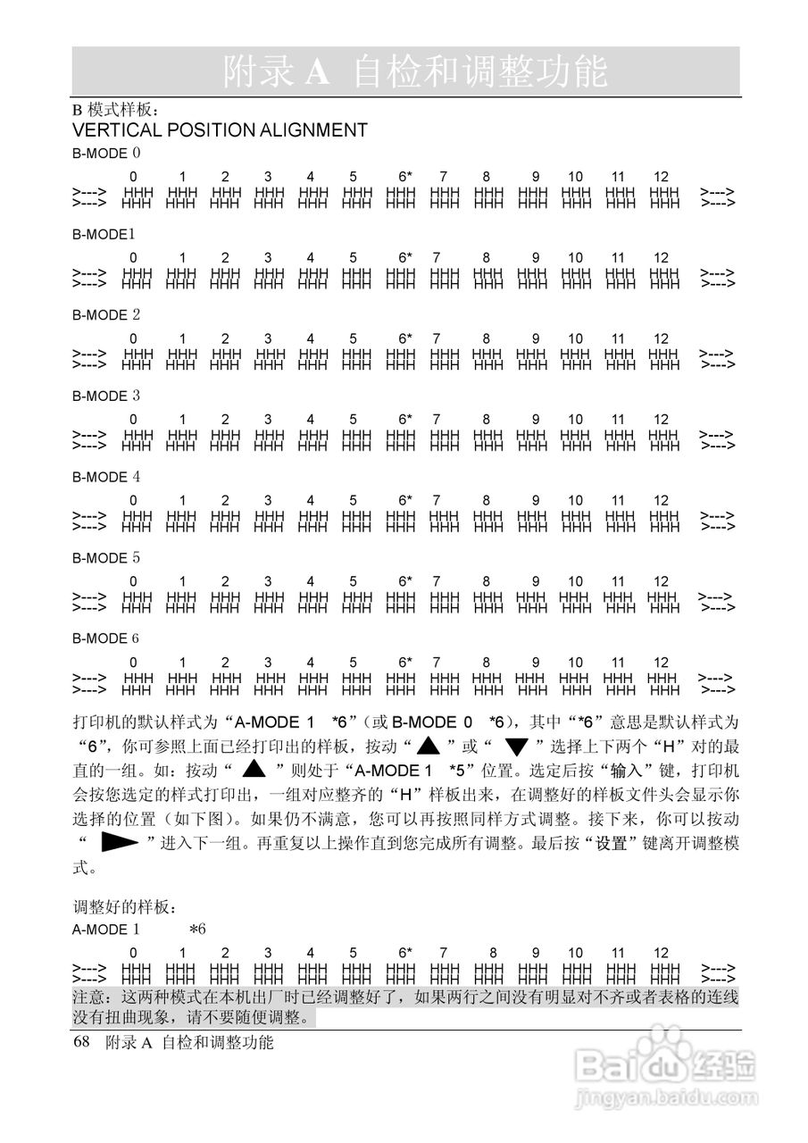 映美 FP-2000K 高速通用宽行平推打印机用户手册:[8]