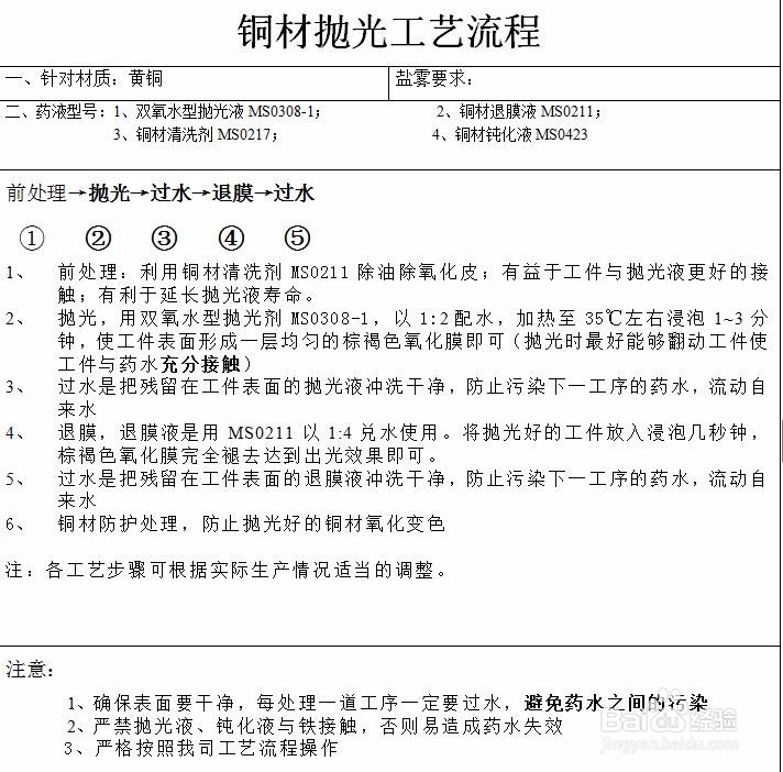 黄铜轴承的铜材化学抛光处理方法与工艺