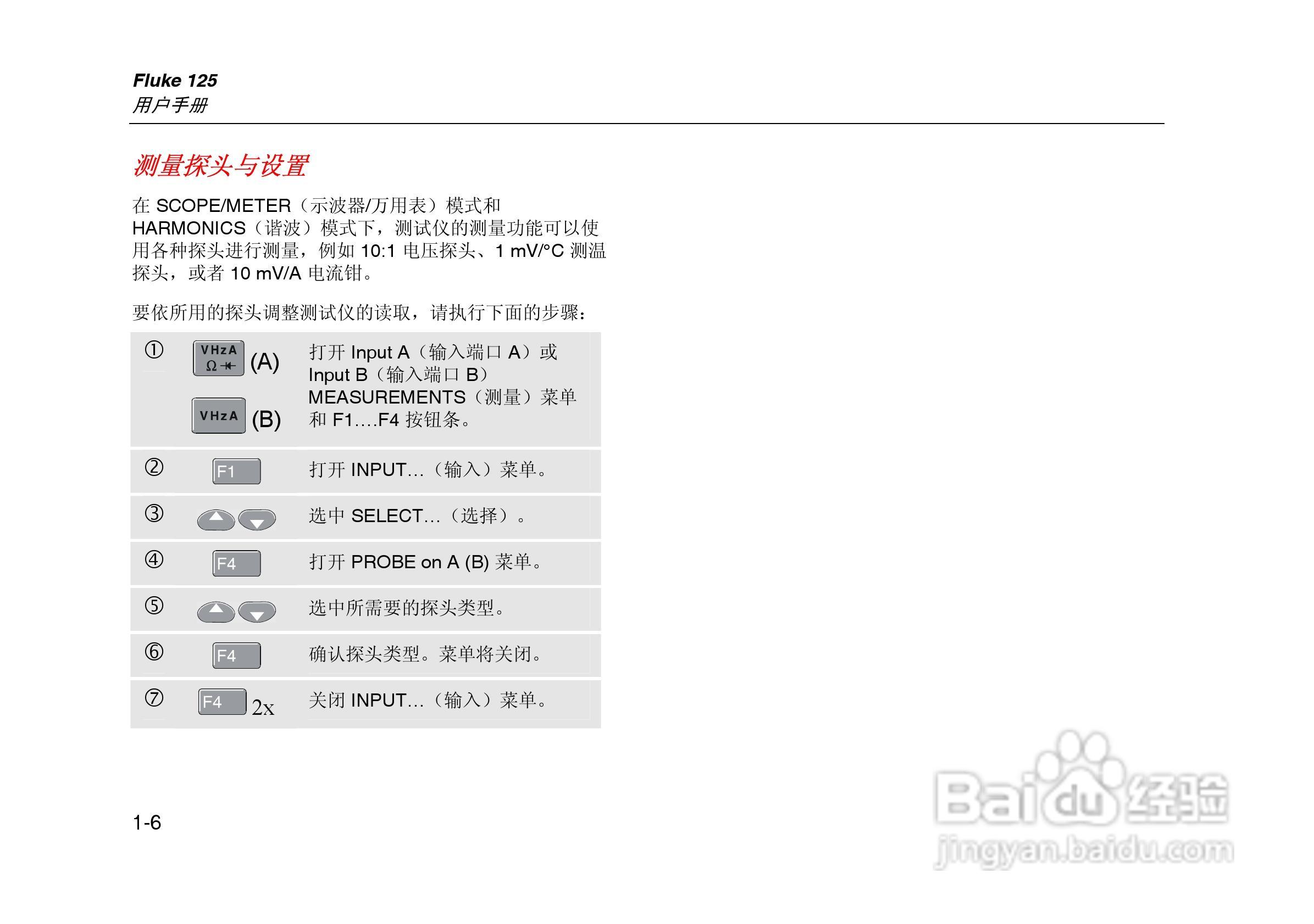 F125示波表说明书:[3]