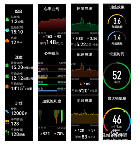 huawei watch gt 2 pro运动监测指南