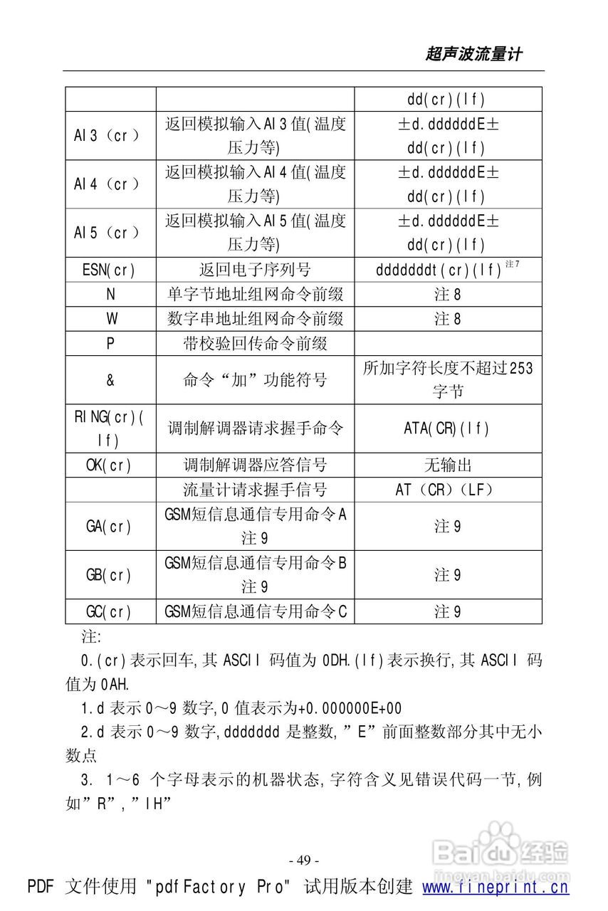 威尔逊WSF-100型超声波流量计说明书:[5]