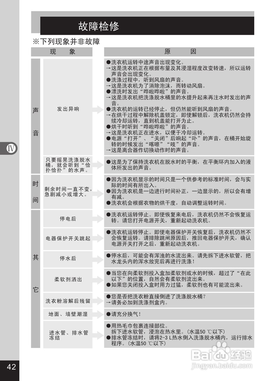 松下XQB80-GD8136洗衣机说明书:[5]