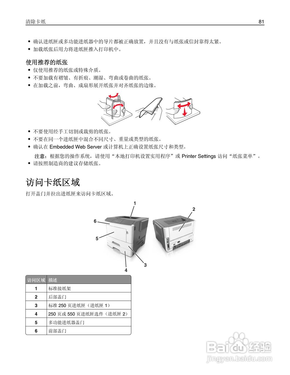 利盟MS310dn彩色打印机说明书:[9]