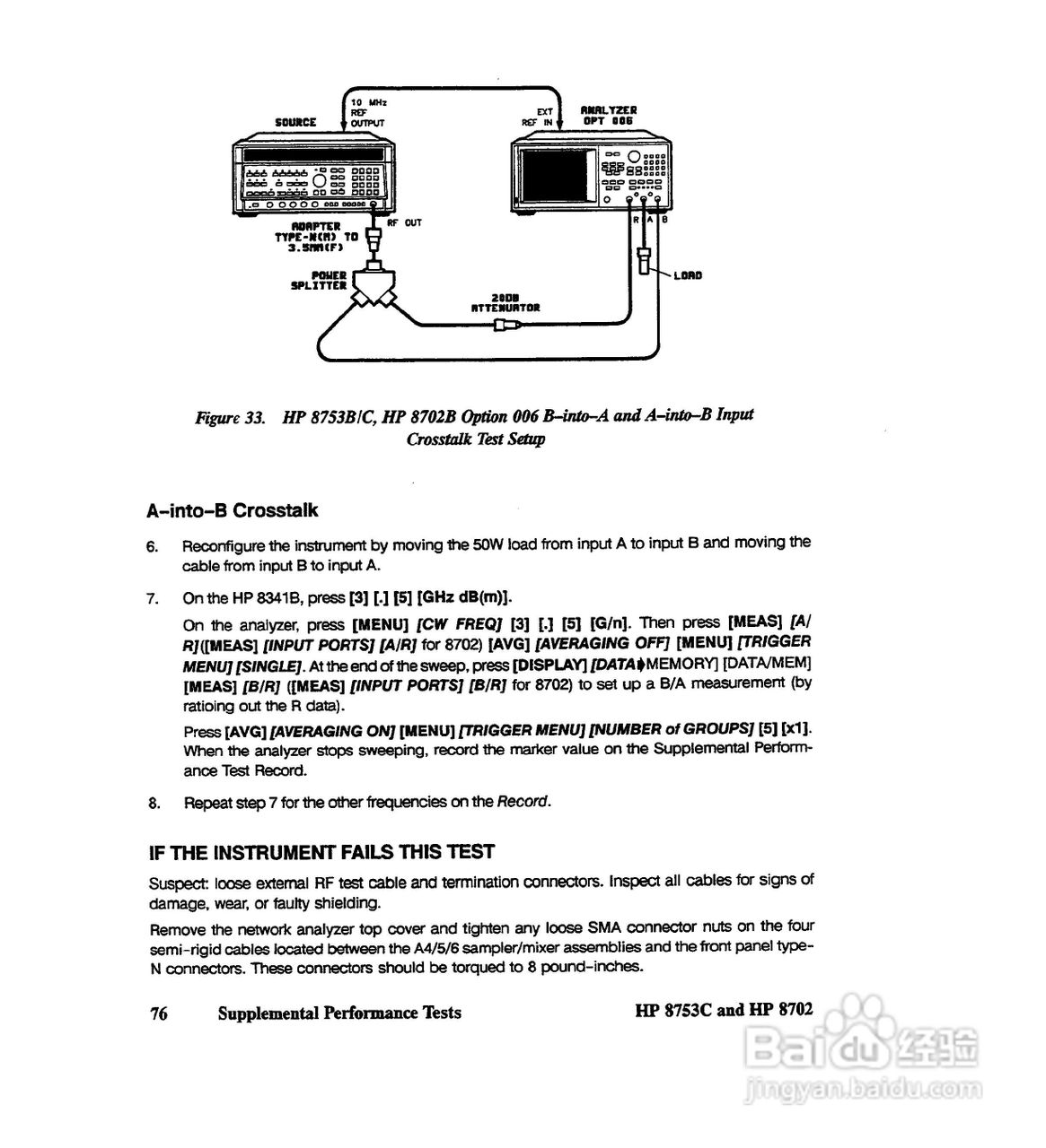 HP8753A/B/ C分析仪说明书:[14]