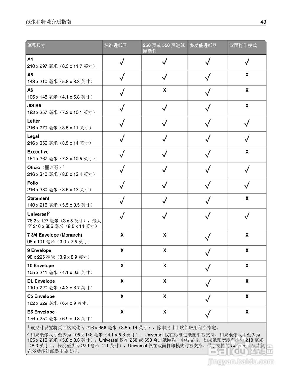 利盟MS410dn彩色打印机说明书:[5]