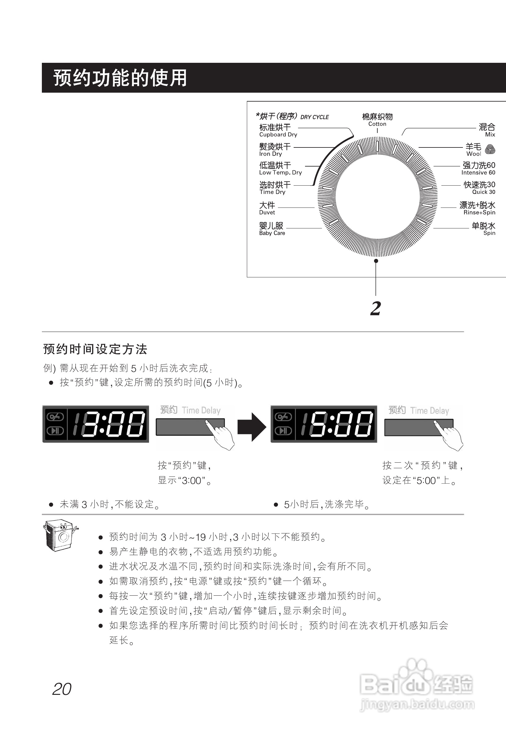 LG WD-A12415D洗衣机使用说明书:[3]