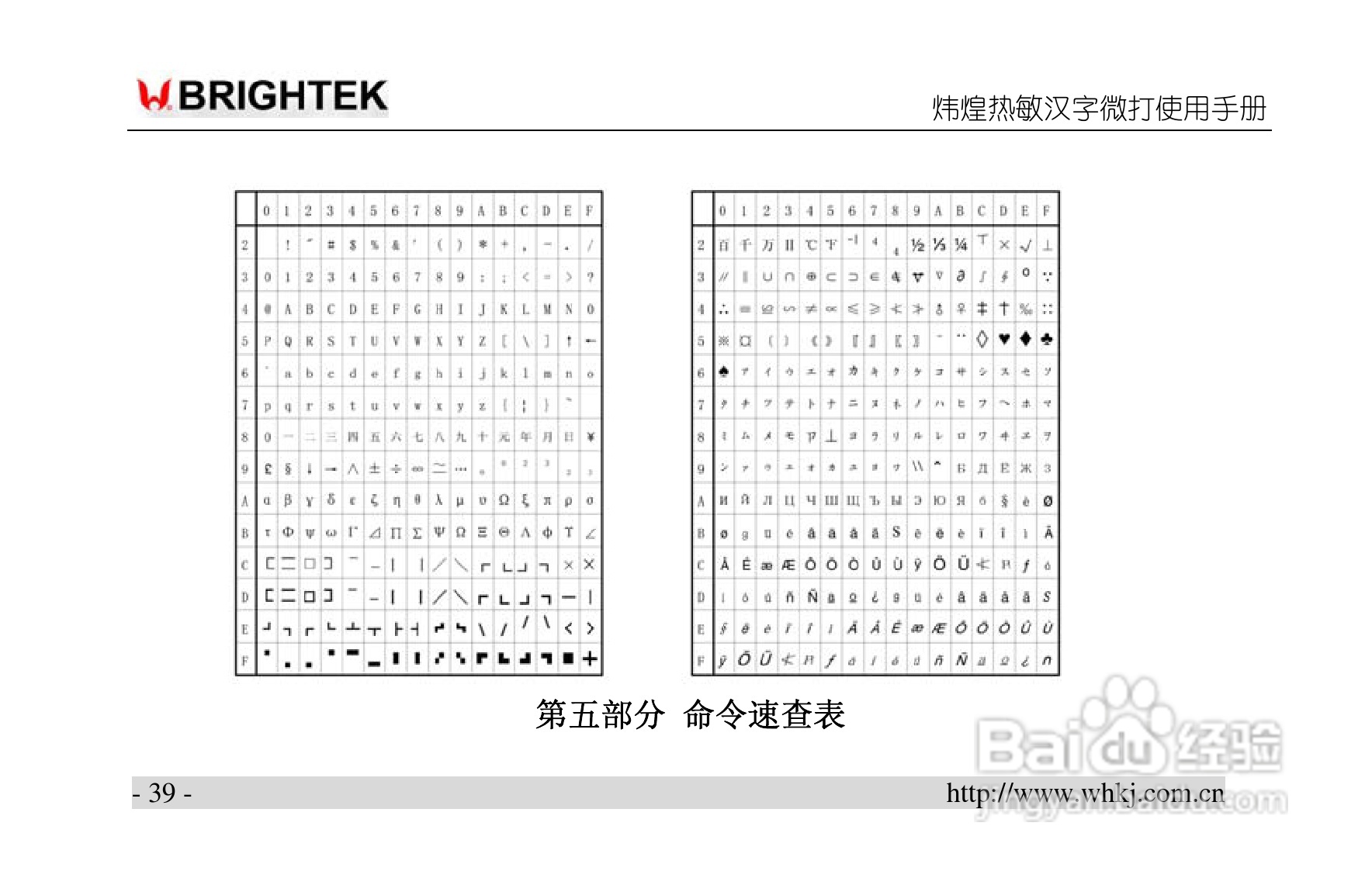 炜煌A6-NEW热敏打印机说明书:[4]