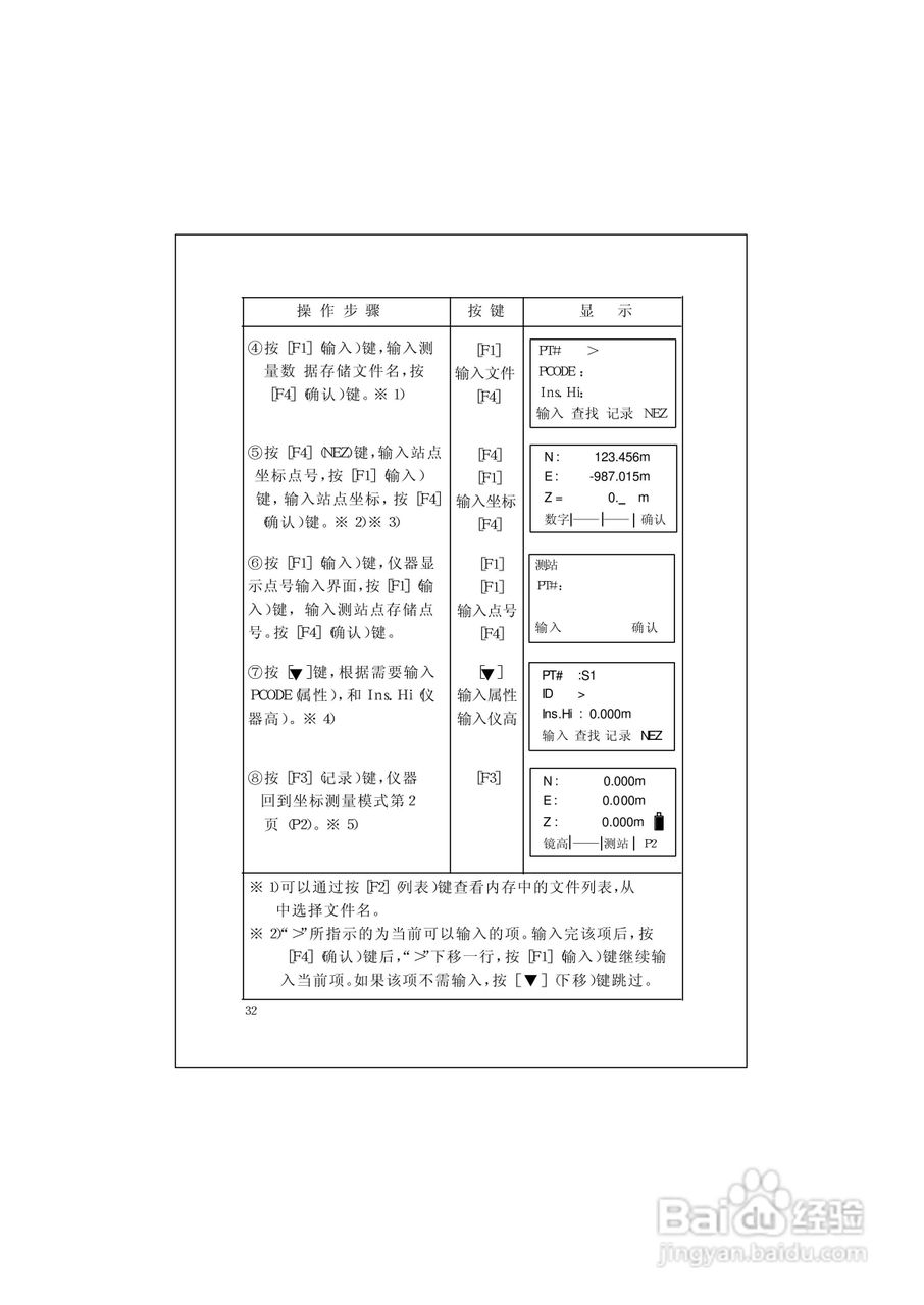 RTS600系列电子全站仪使用说明书:[5]