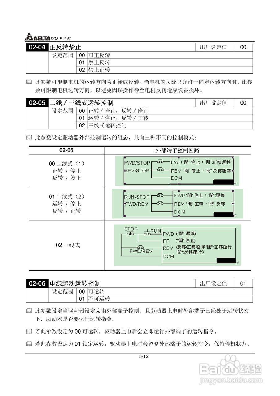 DDS-E专用型交流电机驱动器使用手册:[5]