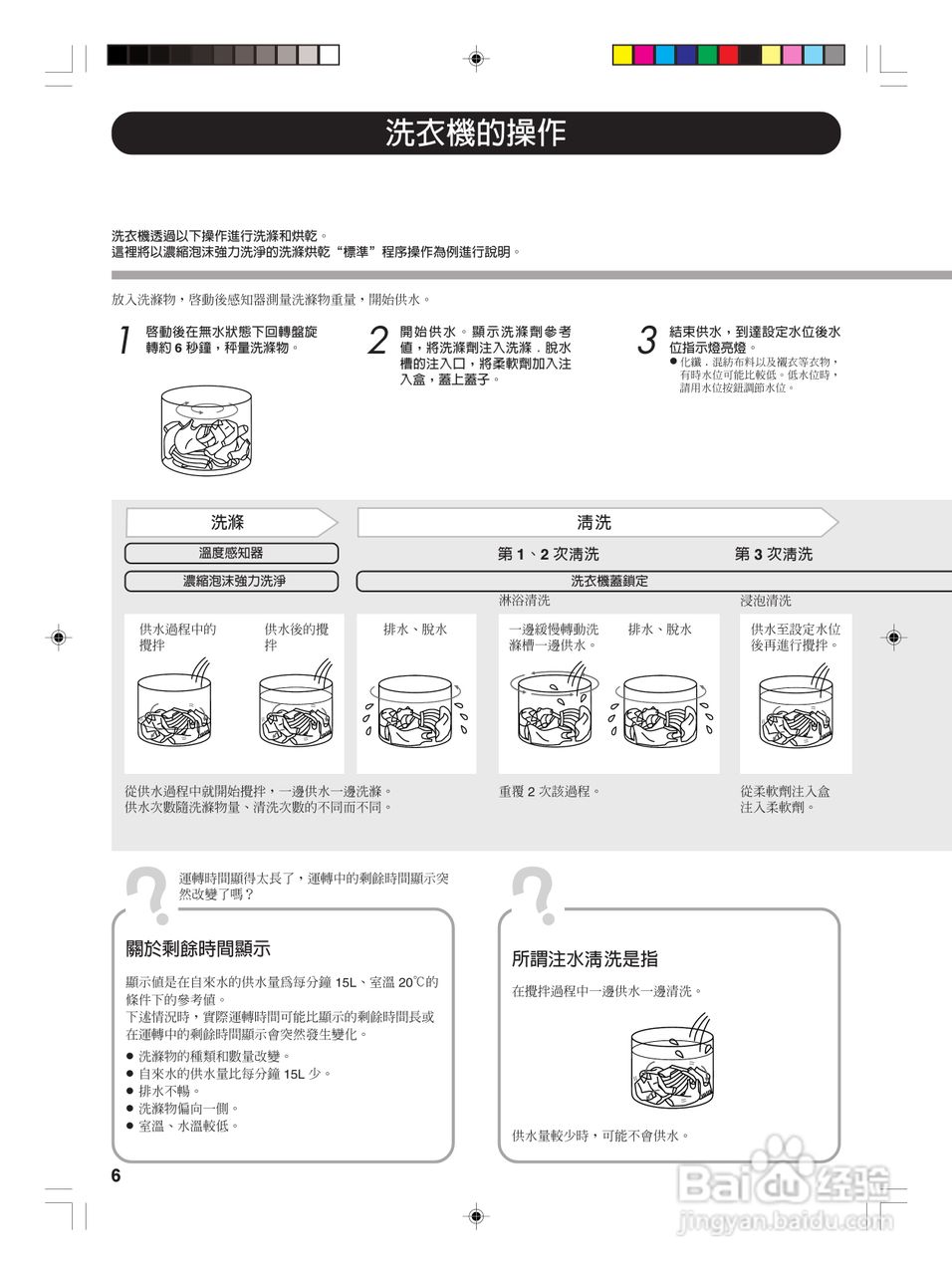 东芝AW-VB10GS全自动洗衣机使用手冊:[1]