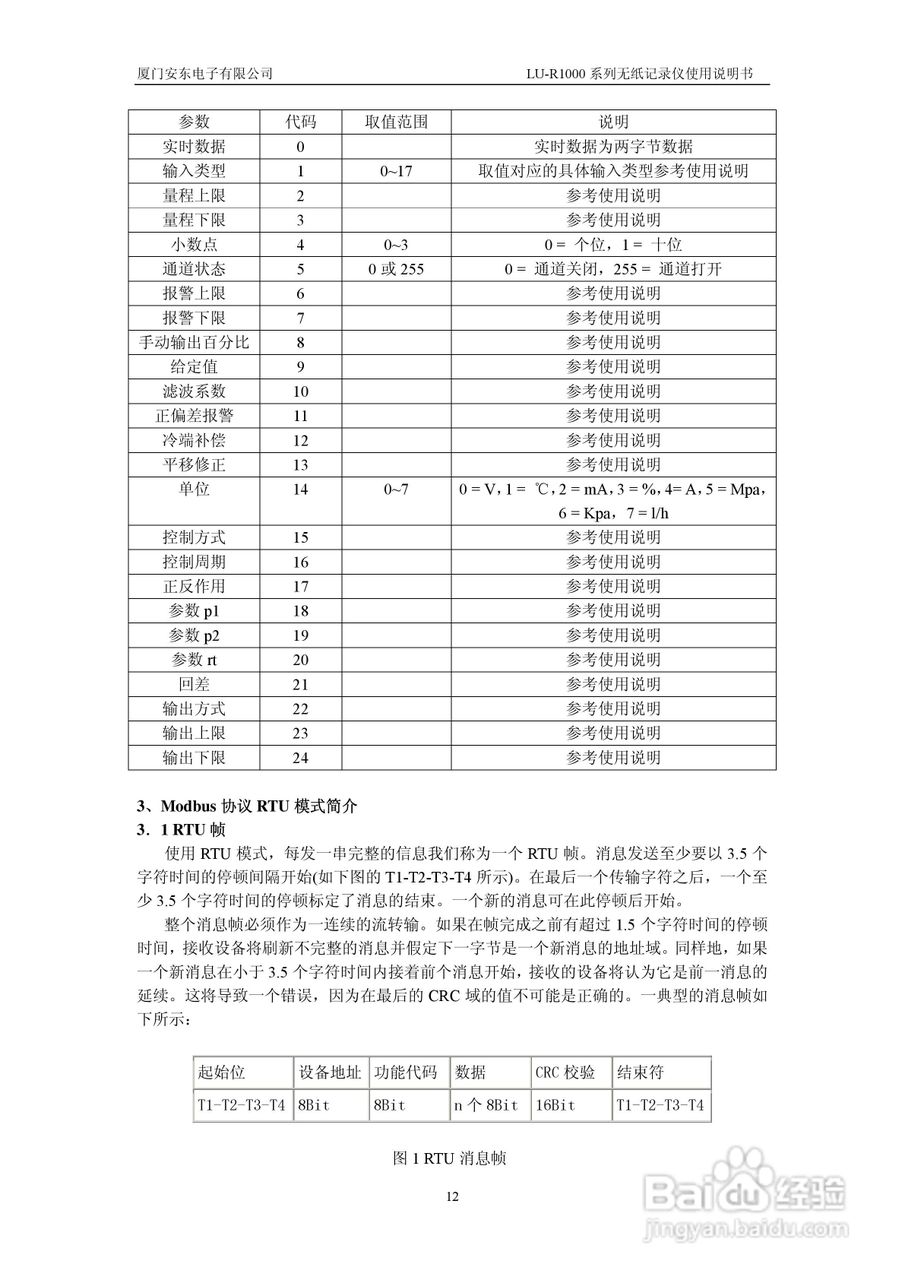 安东LU-R1000系列无纸记录仪使用说明书:[2]