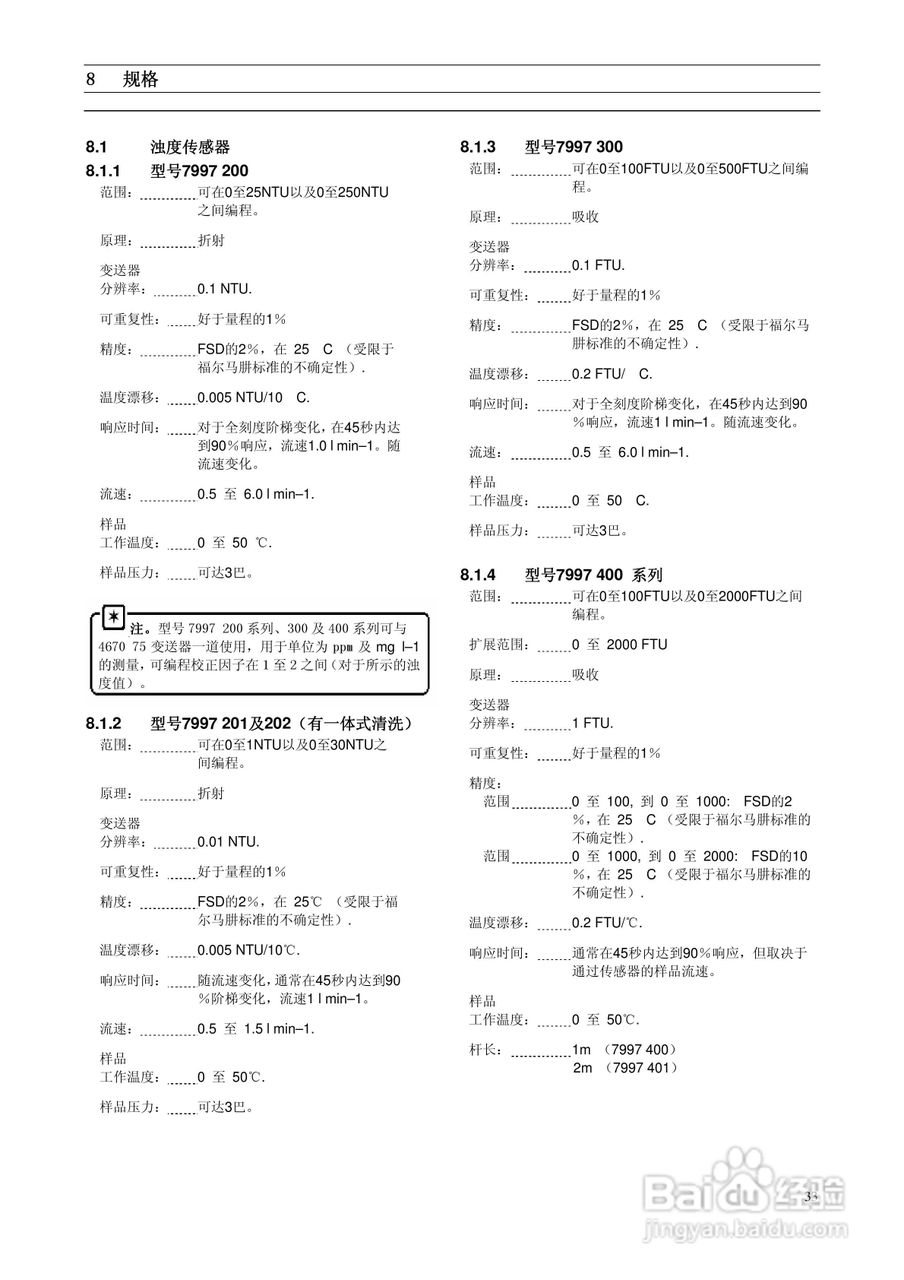 ABB系列浊度检测仪表说明书:[4]