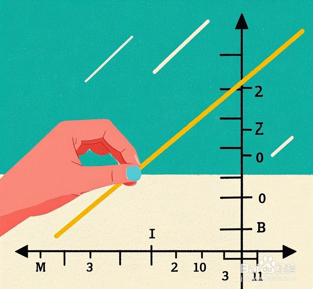z=10x³y²-xy³+xy+4的所有一二三阶偏导数