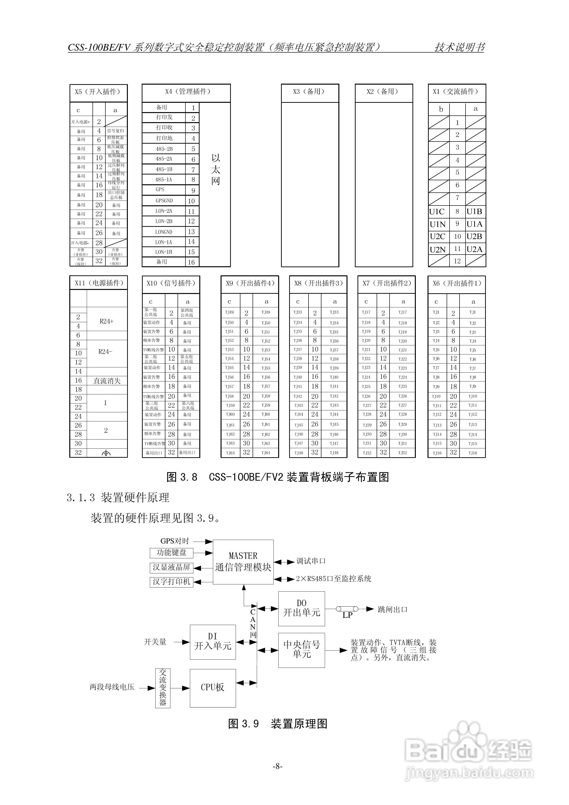 四方CSS-100BE/FV2数字式安全稳定控制装置技术说明书:[2]