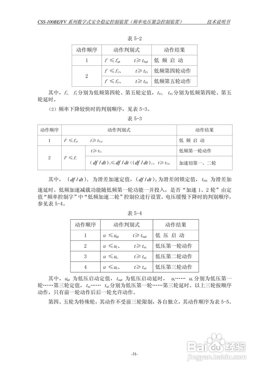 四方CSS-100BE/FV2数字式安全稳定控制装置技术说明书:[4]