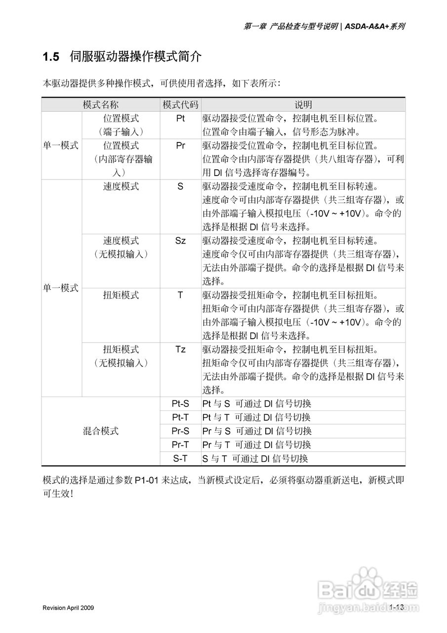 台达ASDA-A伺服驱动器使用手冊:[3]