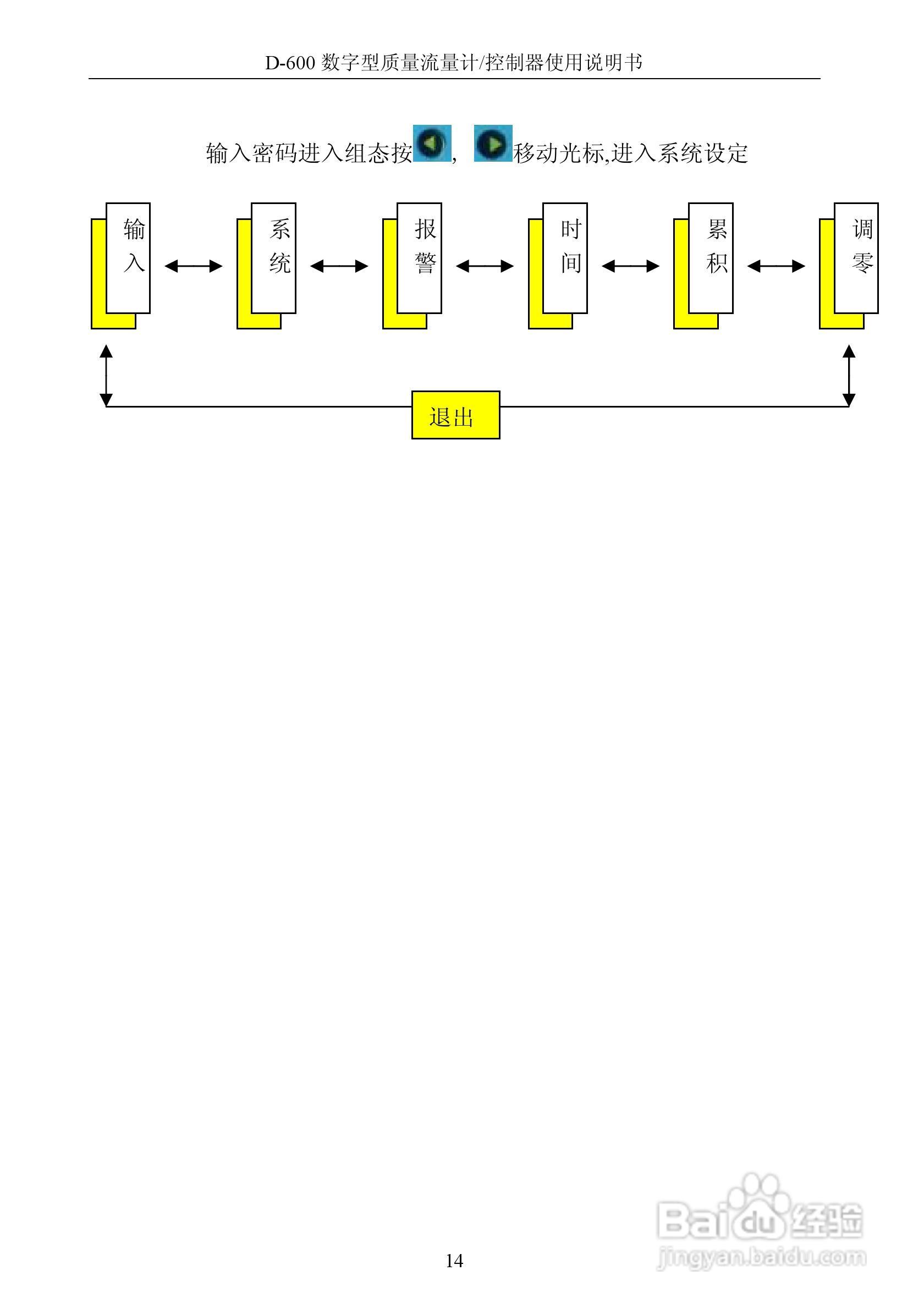 德欣电子D-600 数字型质量流量计/控制器使用说明书:[2]