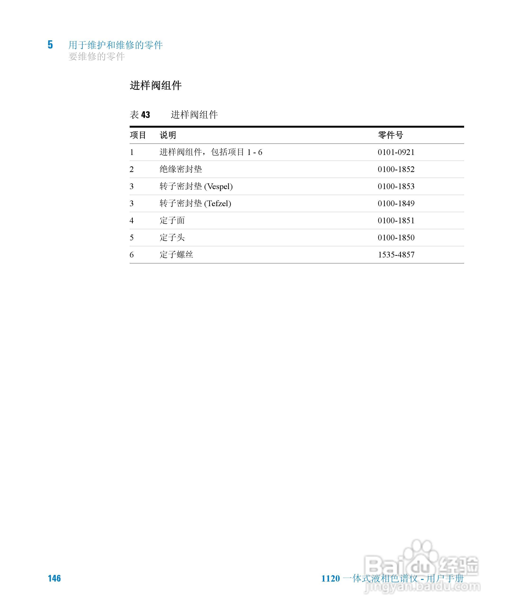 Agilent 1120一体式液相色谱仪用户手册:[15]