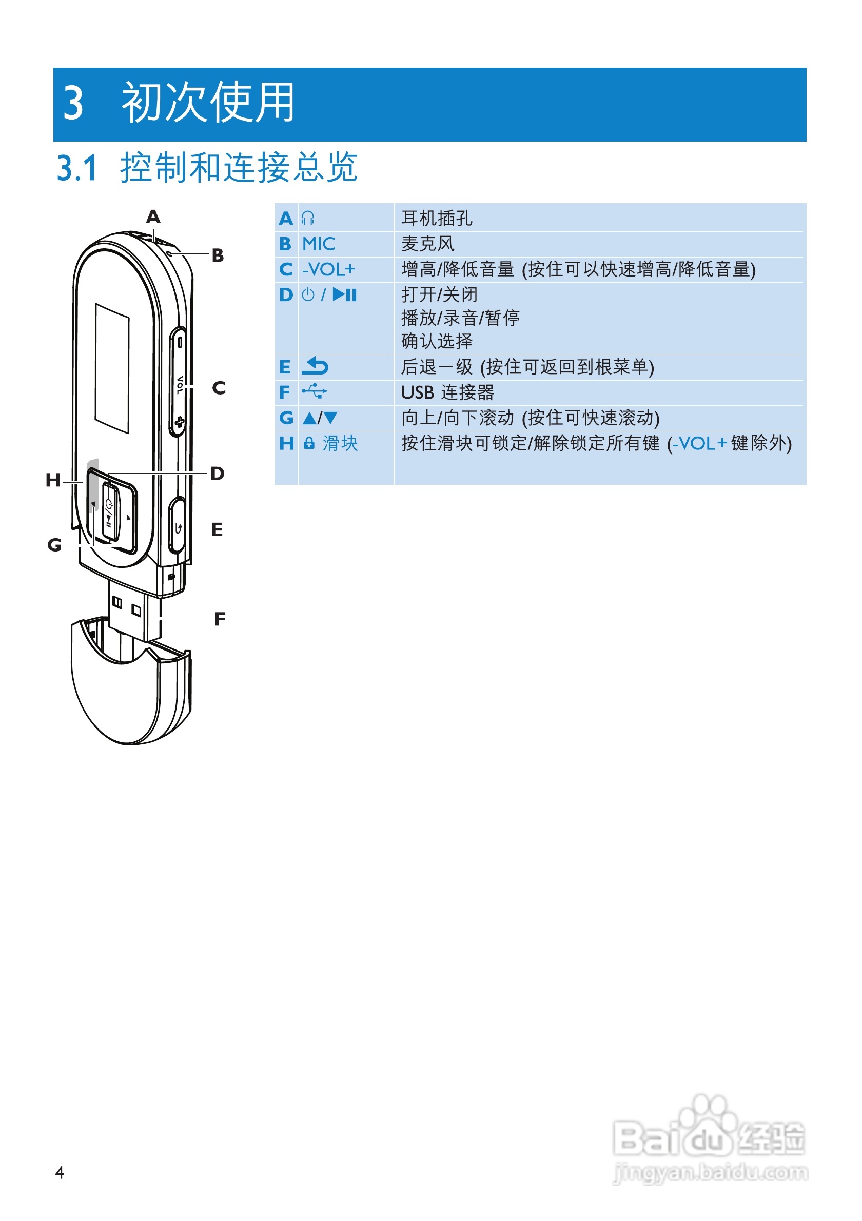 飞利浦SA011104S MP3播放器使用说明书:[1]