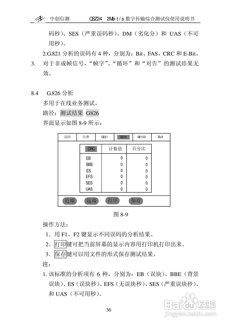 QSZ24误码仪说明书:[4]