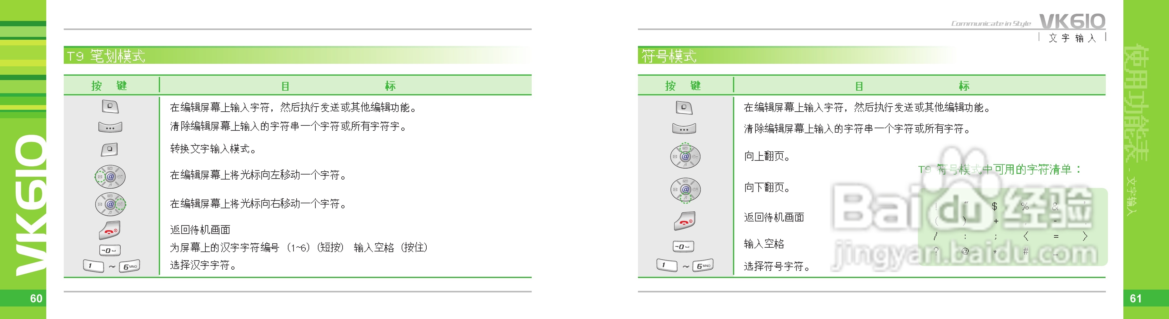 唯开VK610手机使用说明书:[4]