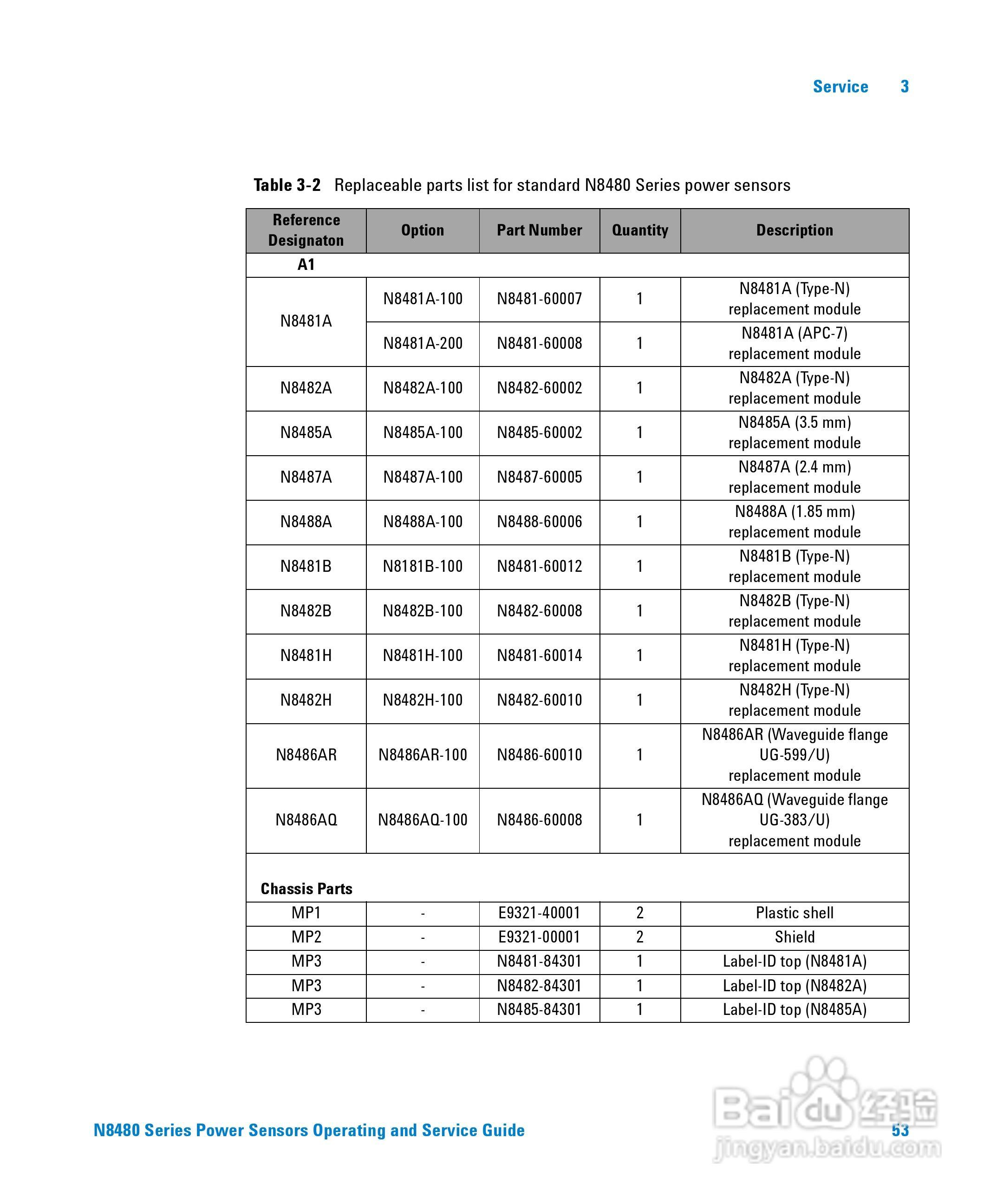 N8482A功率感测器使用手册:[7]