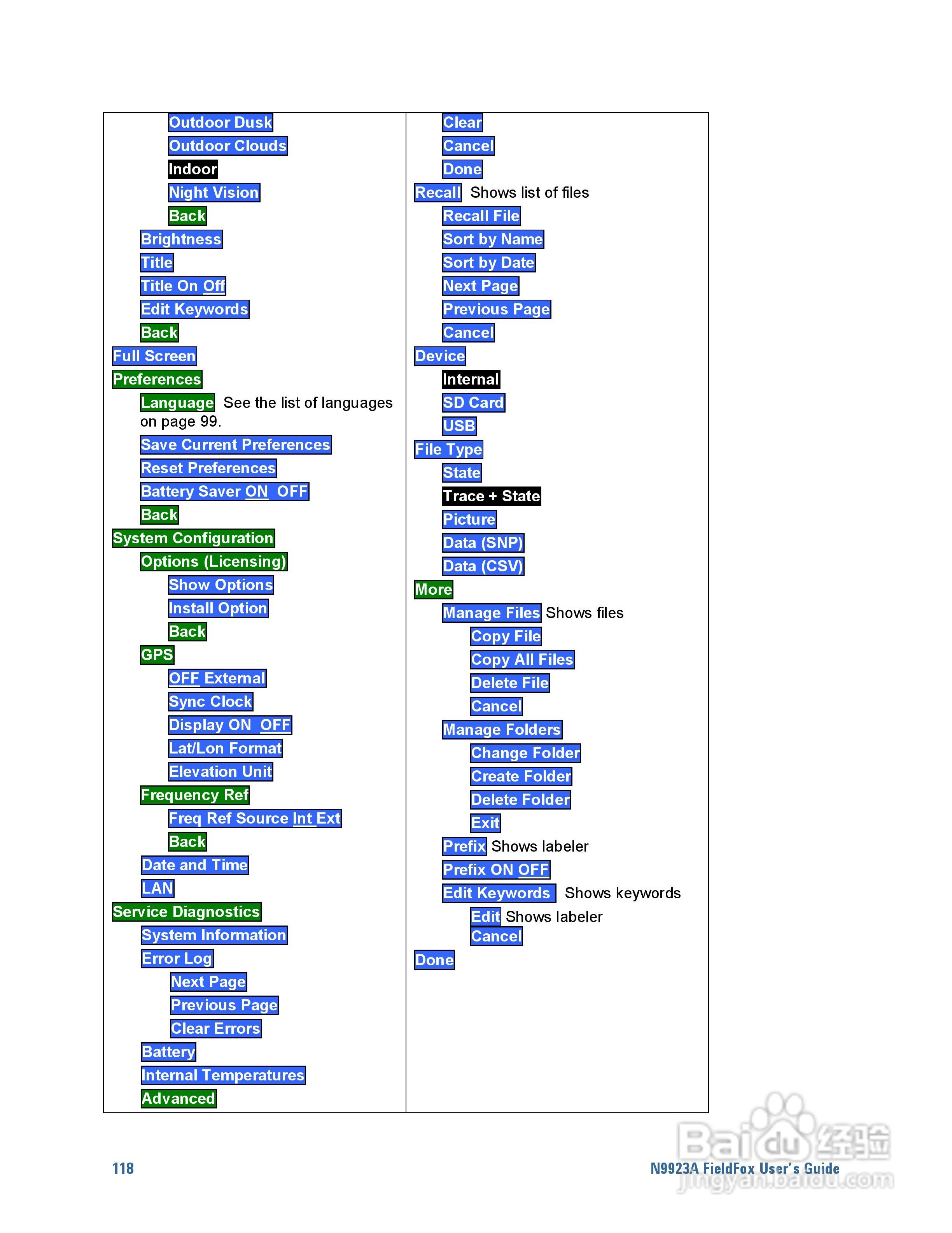 N9923A型Fieldfox手持式RF向量网路分析仪操作手册:[12]