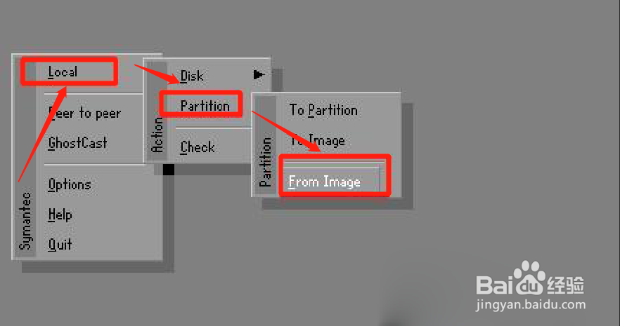 您还没有指定ghost32/ghost64位置