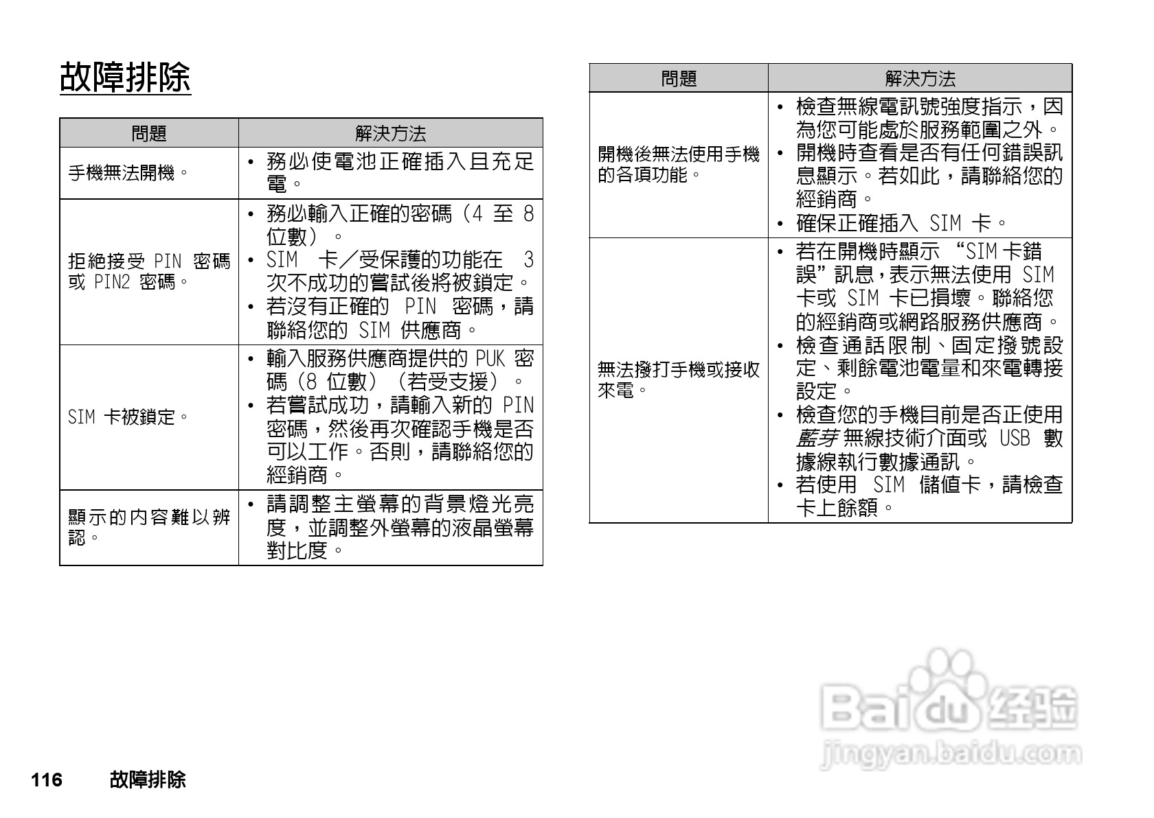 夏普GX-T29手机使用说明书:[12]