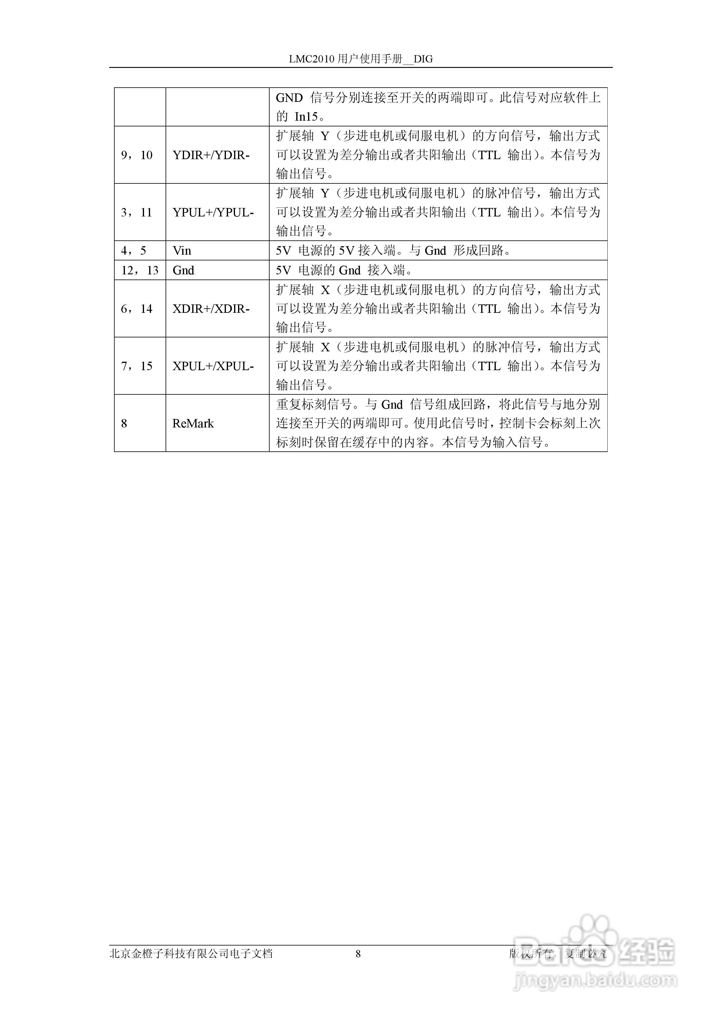 金橙子科技LMC2010 DIG CUH V1(1) 数字卡使用说明书:[2]