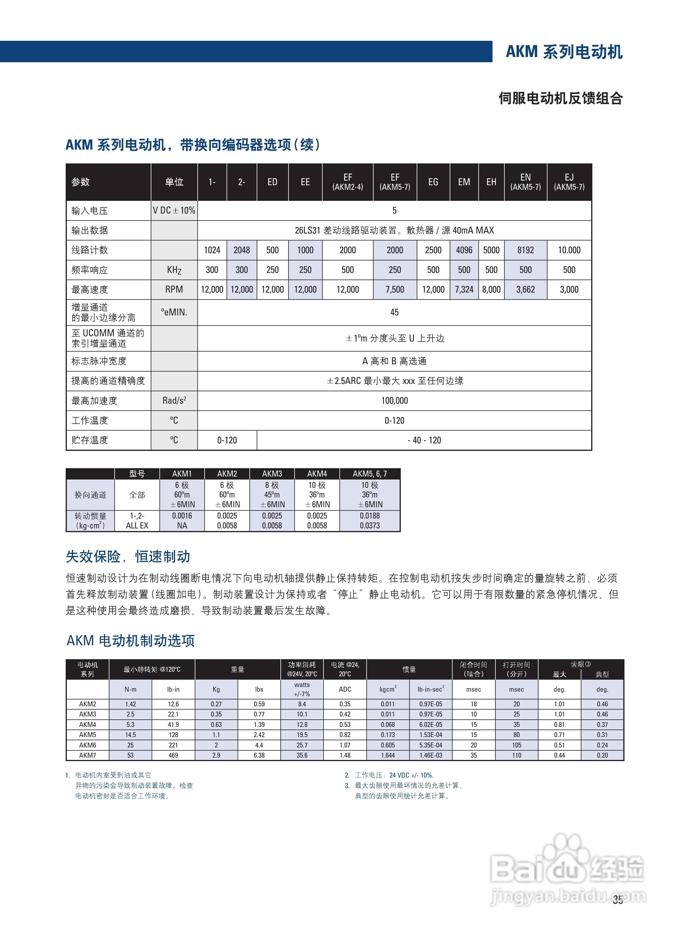 丹纳赫AKM系列伺服马达说明书:[4]