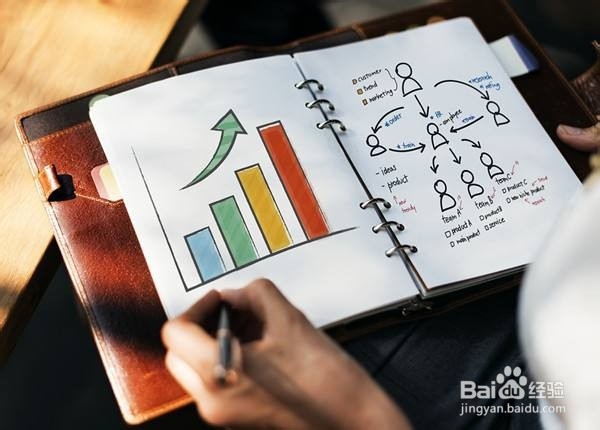 每个月怎样可以存下钱？